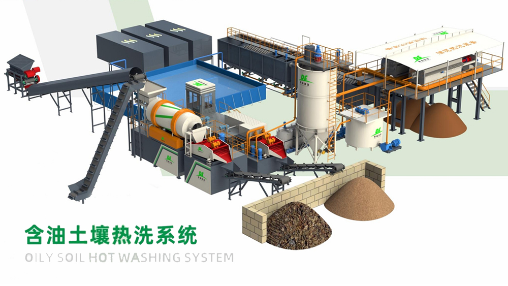德森含油土壤熱洗系統.jpg